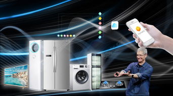 家用電器安裝服務(wù) HomeKit與海爾智能家電組合模板免費(fèi)下載指南